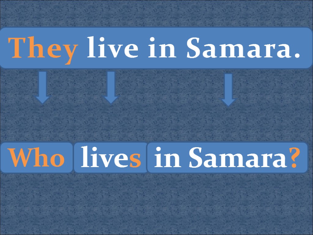 They live in Samara. Who lives in Samara?